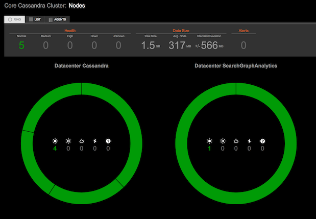 Laptop + PI Mixed-Workload Cluster